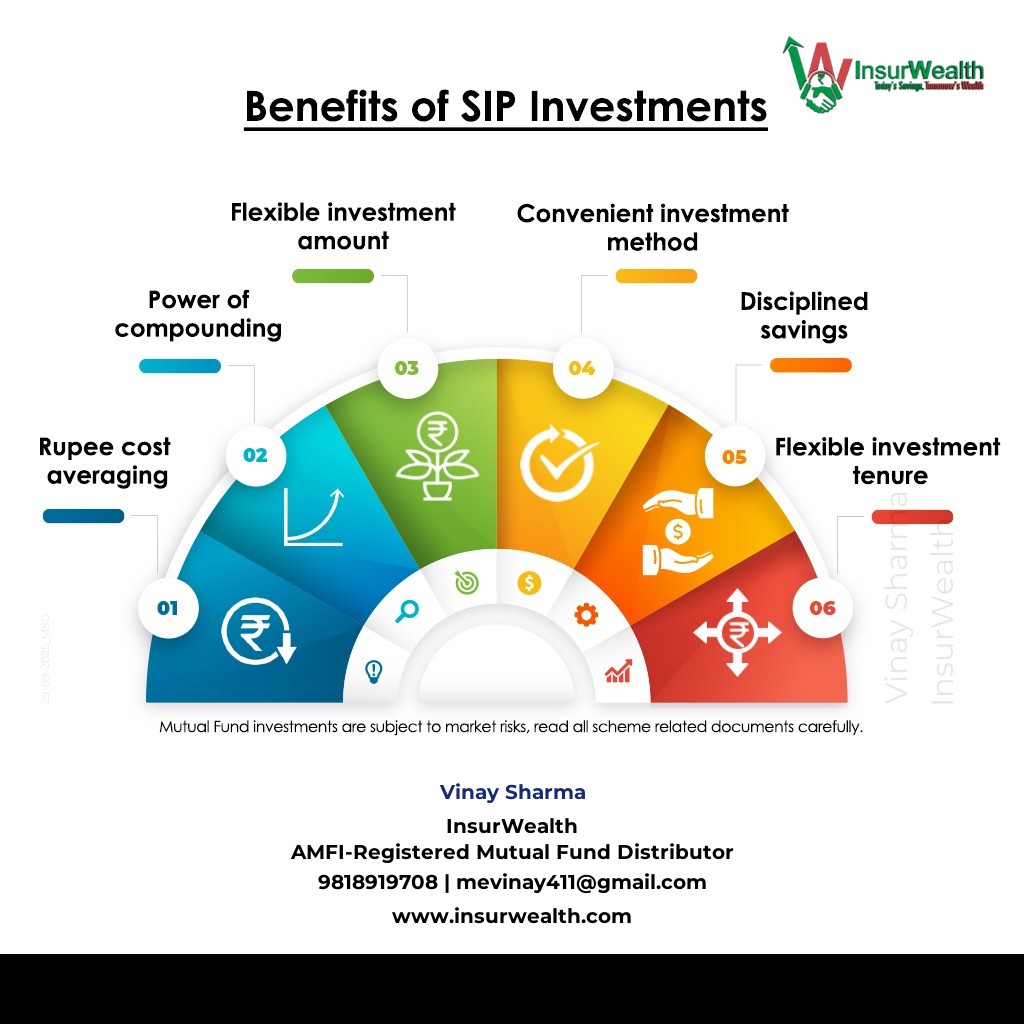 Marketing Brochure